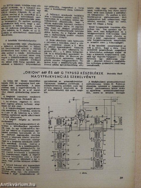 Rádiótechnika 1955. február