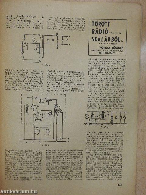 Rádió és filmtechnika 1951. június