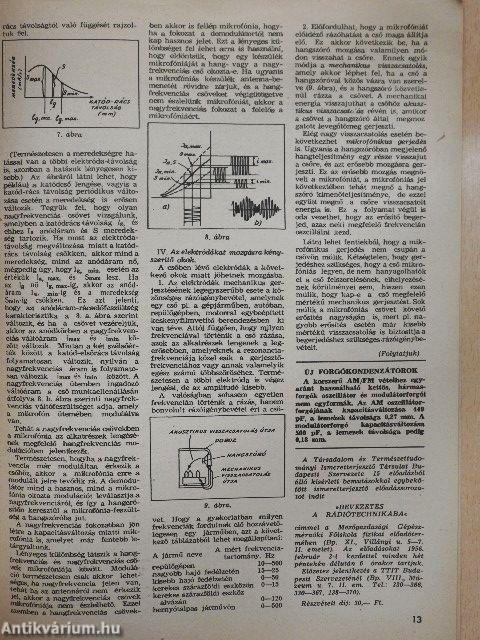 Rádiótechnika 1956. január