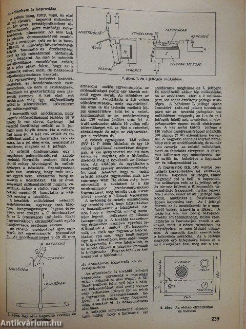 Rádiótechnika 1956. október