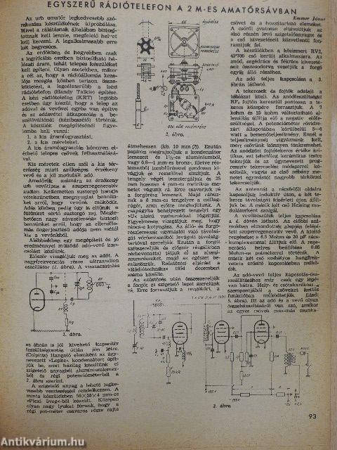 Rádiótechnika 1955. április