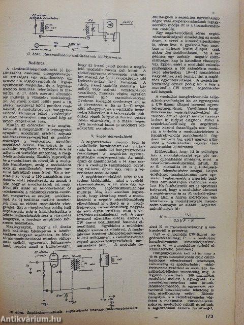 Rádiótechnika 1955. július-agusztus