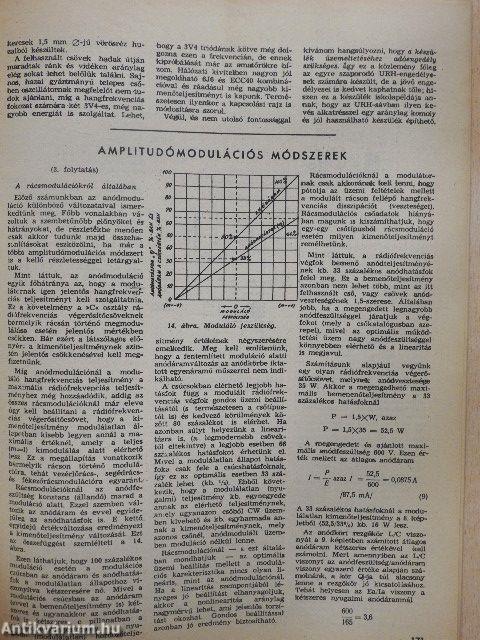 Rádiótechnika 1955. július-agusztus