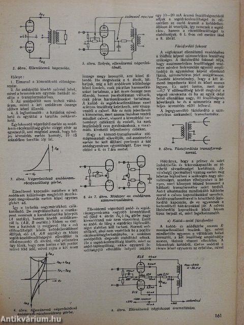 Rádiótechnika 1955. július-agusztus