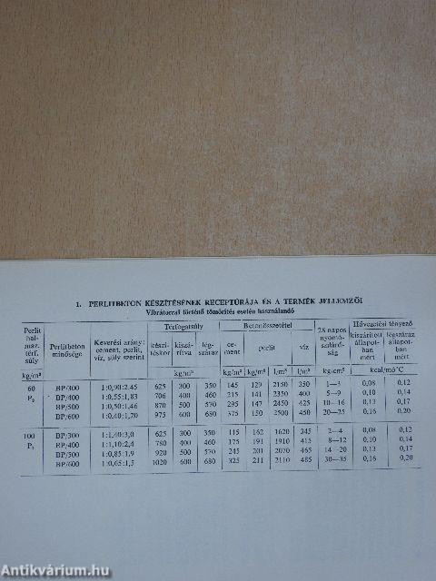 Tájékoztató a KÖSZIG szigetelőanyagokról