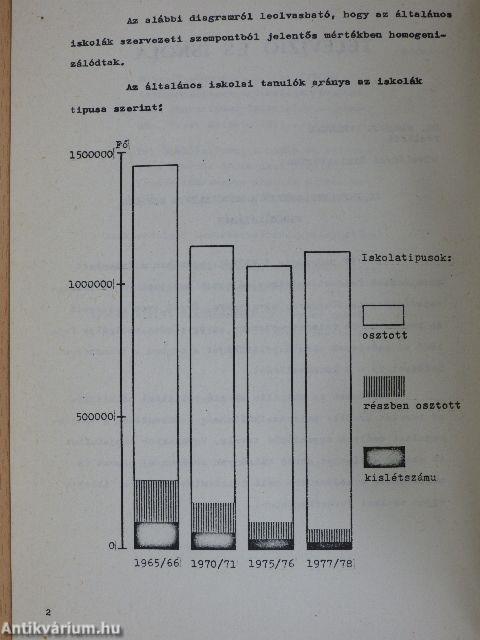 Tévépedagógia 1980/1.