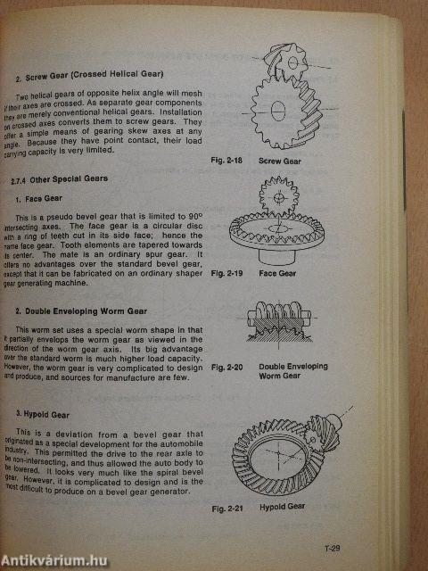 Handbook of Metric Drive Components