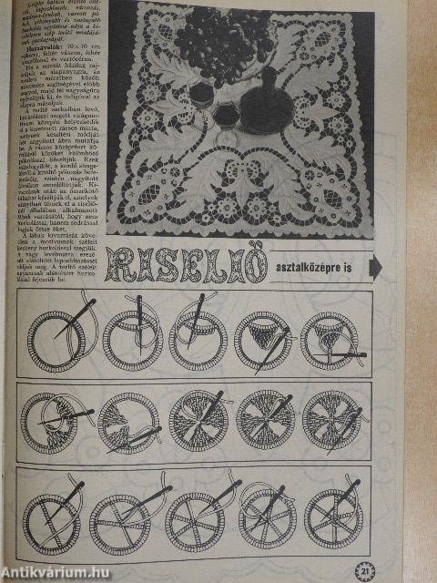 Fürge Ujjak 1984. (nem teljes évfolyam)