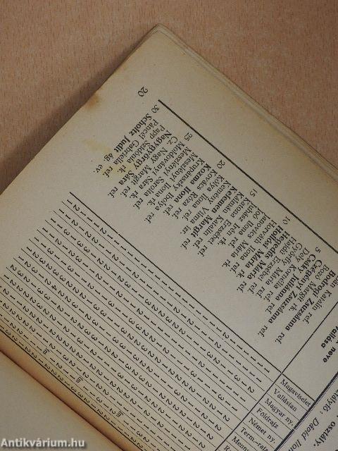 A hódmezővásárhelyi református leányliceum értesitője az 1936-37. iskolai évről