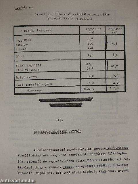 Az otthoni balesetek megelőzésének pedagógiája