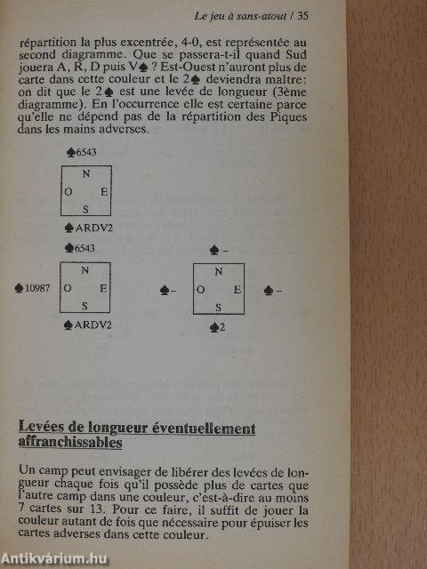 Le bridge - Initiation