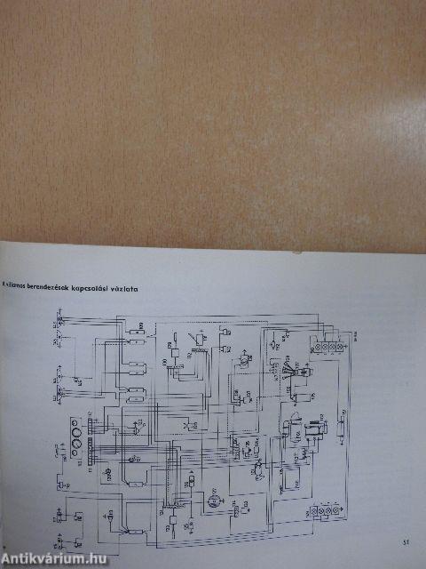 Skoda 105S, 105L, 120L, 120LS személygépkocsik kezelési és karbantartási utasítása