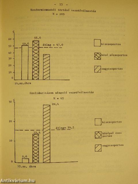 Óvodáskorú gyermekek társas kapcsolatának pszichológiai vizsgálata MÁV óvodákban