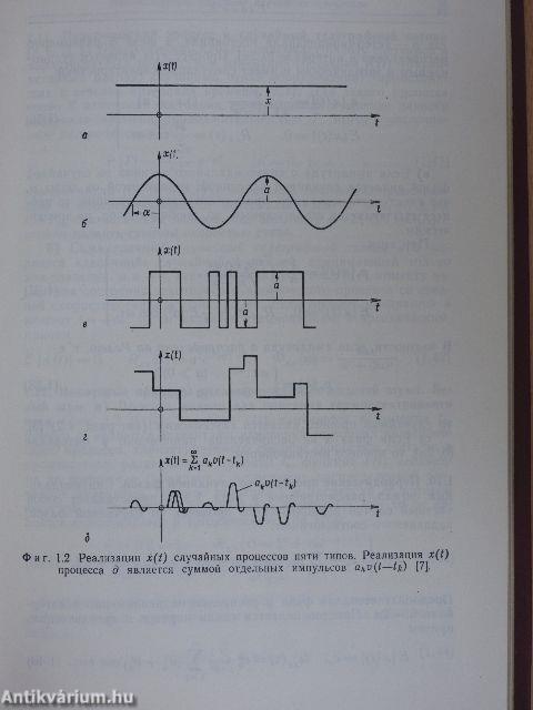 Véletlenszerű folyamatok szimulálása analóg és analóg-digitális gépeken (orosz nyelvű)