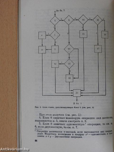 Körülöttünk algoritmusok (orosz nyelvű)