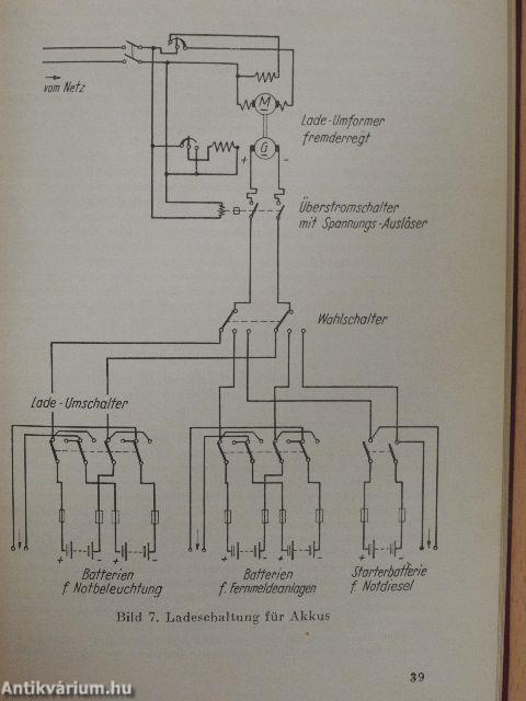 Schiffbau - Schiffelektrik