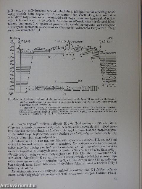 A Tolnai-dombság kialakulása és felszínalaktana