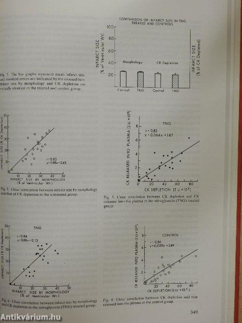 Nitrate II.