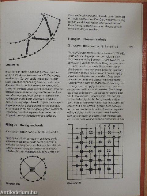 Honitonkant patronenboek