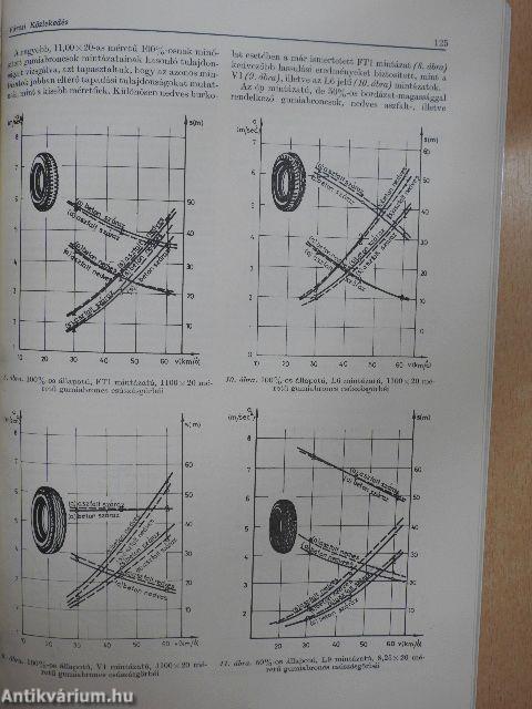 Városi Közlekedés 1970. Különszám