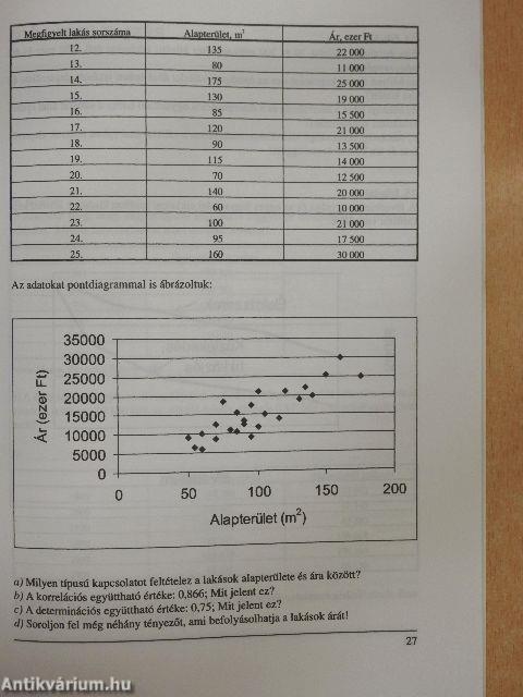 Statisztikai példatár