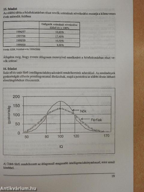 Statisztikai példatár