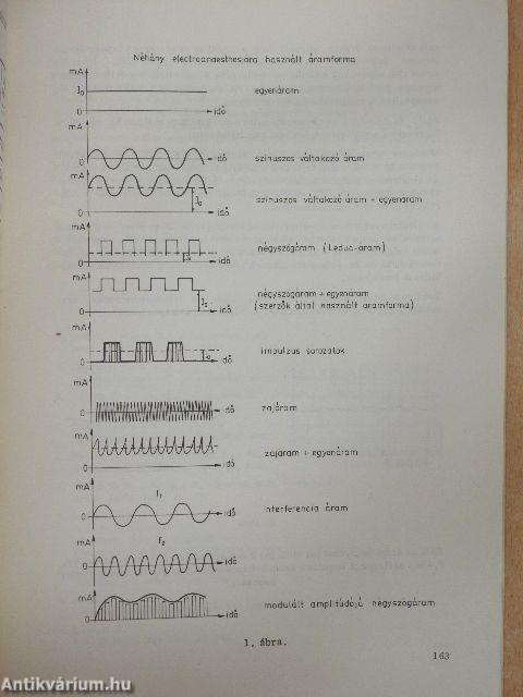 Anaesthesiologia és intenziv therapia 1978/4.