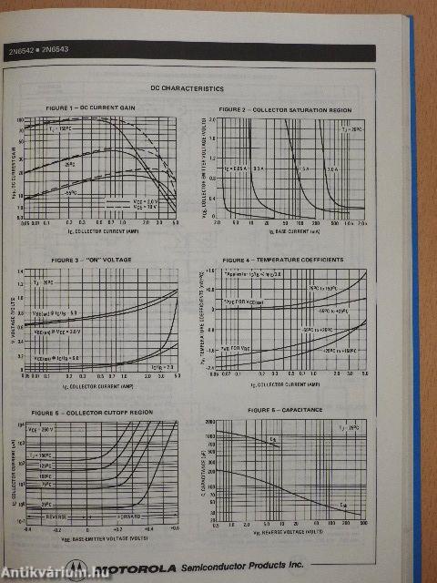 The SwitchMode Series
