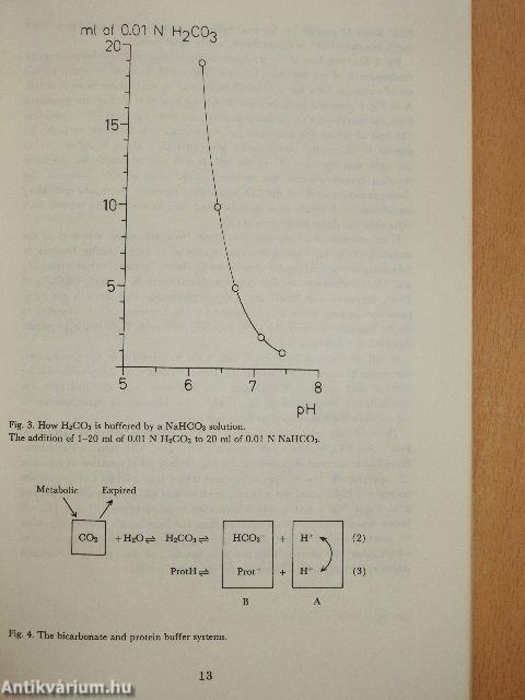 Acid-Base and Electrolyte Balance