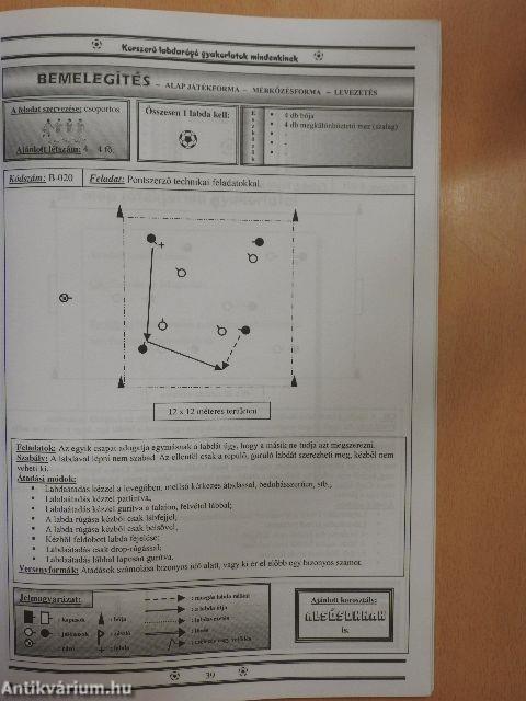 Korszerű labdarúgó gyakorlatok mindenkinek