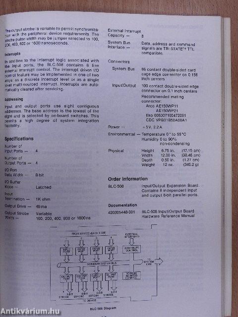 National Semiconductor Microcomputer Systems Series/80