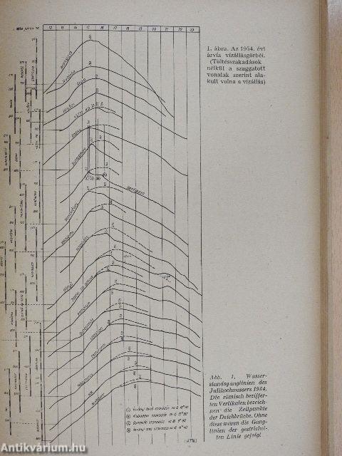 Vízügyi közlemények 1955/1-2.