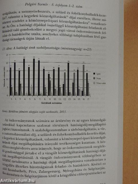 Polgári Szemle 2012/1-6. I-II.