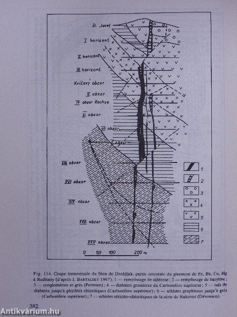 Metallogenese de l'Europe Alpine Centrale et du Sud-est