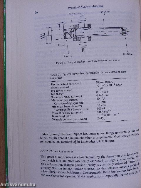 Practical Surface Analysis 2.