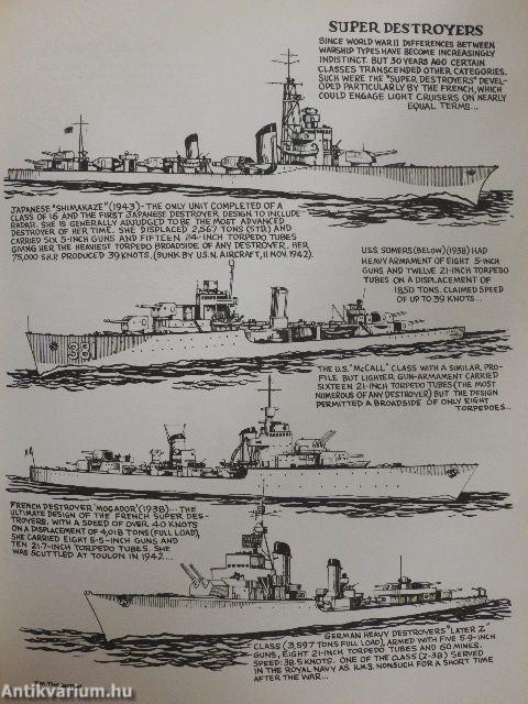 Warships 1860-1970