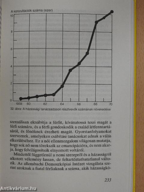 Ne hagyd magad!