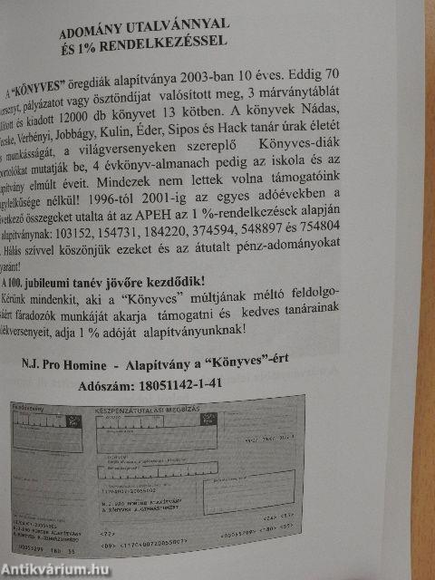 "Könyves" almanach 2002-2003/Appendix kiegészítés a "Könyves" Almanach 2002-2003 kötetéhez