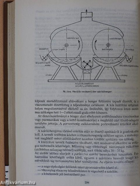 Élesztő- és szeszipari kézikönyv