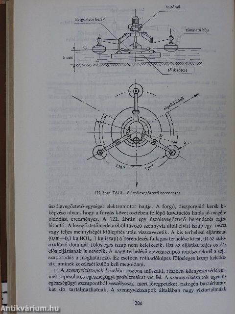 Élesztő- és szeszipari kézikönyv