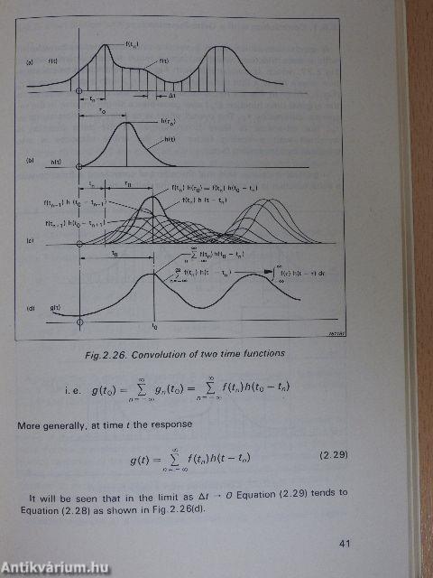 Application of B & K Equipment to Frequency Analysis