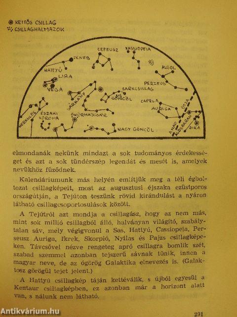 A természet kalendáriuma