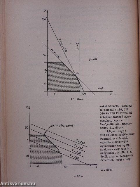 Matematika I.