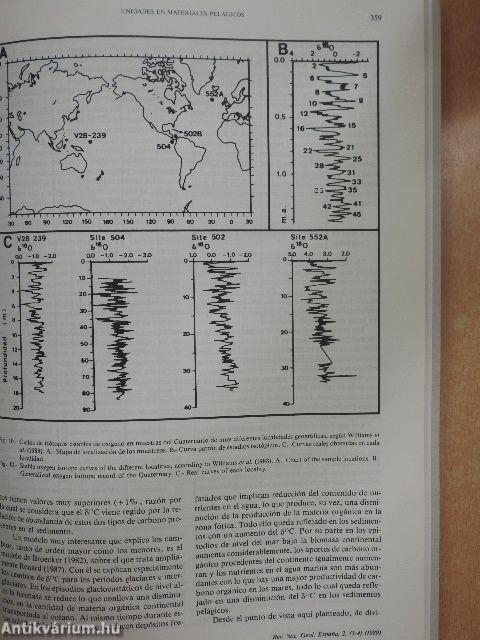 Revista de la Sociedad Geológica de Espana 1989/3-4.