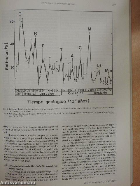 Revista de la Sociedad Geológica de Espana 1989/3-4.