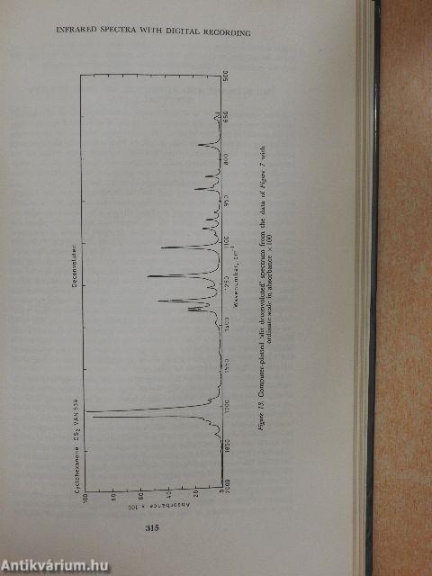 Molecular Spectroscopy IX.