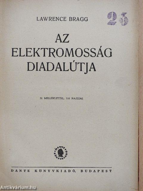 Az elektromosság diadalútja