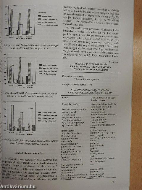 Nézz a szemembe kedvesen!