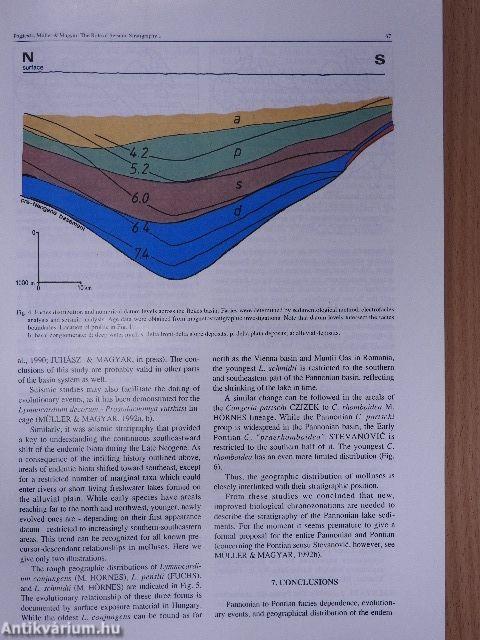 Geologia Croatica 1993/1. 