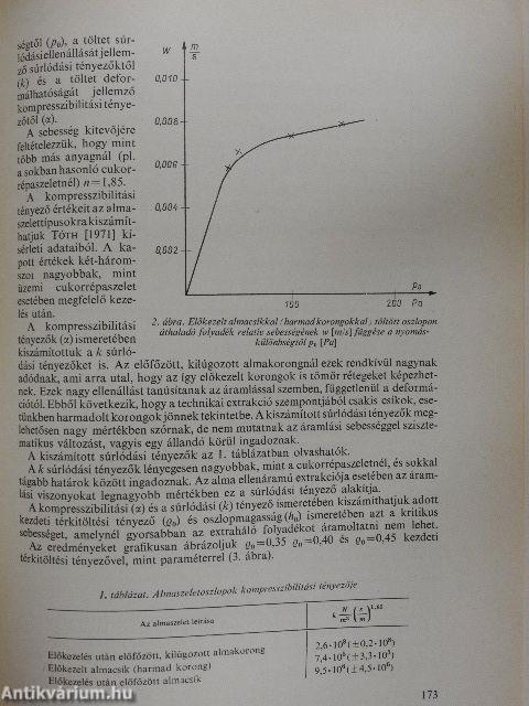 A Kertészeti Egyetem Közleményei 1977/9.